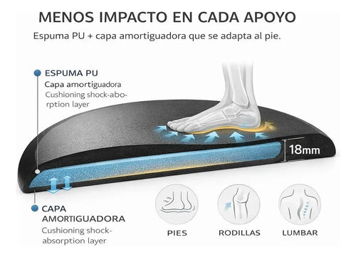 Alfombra Antifatiga Barbería Ergonómica Antideslizante Negro Negro Impermeable