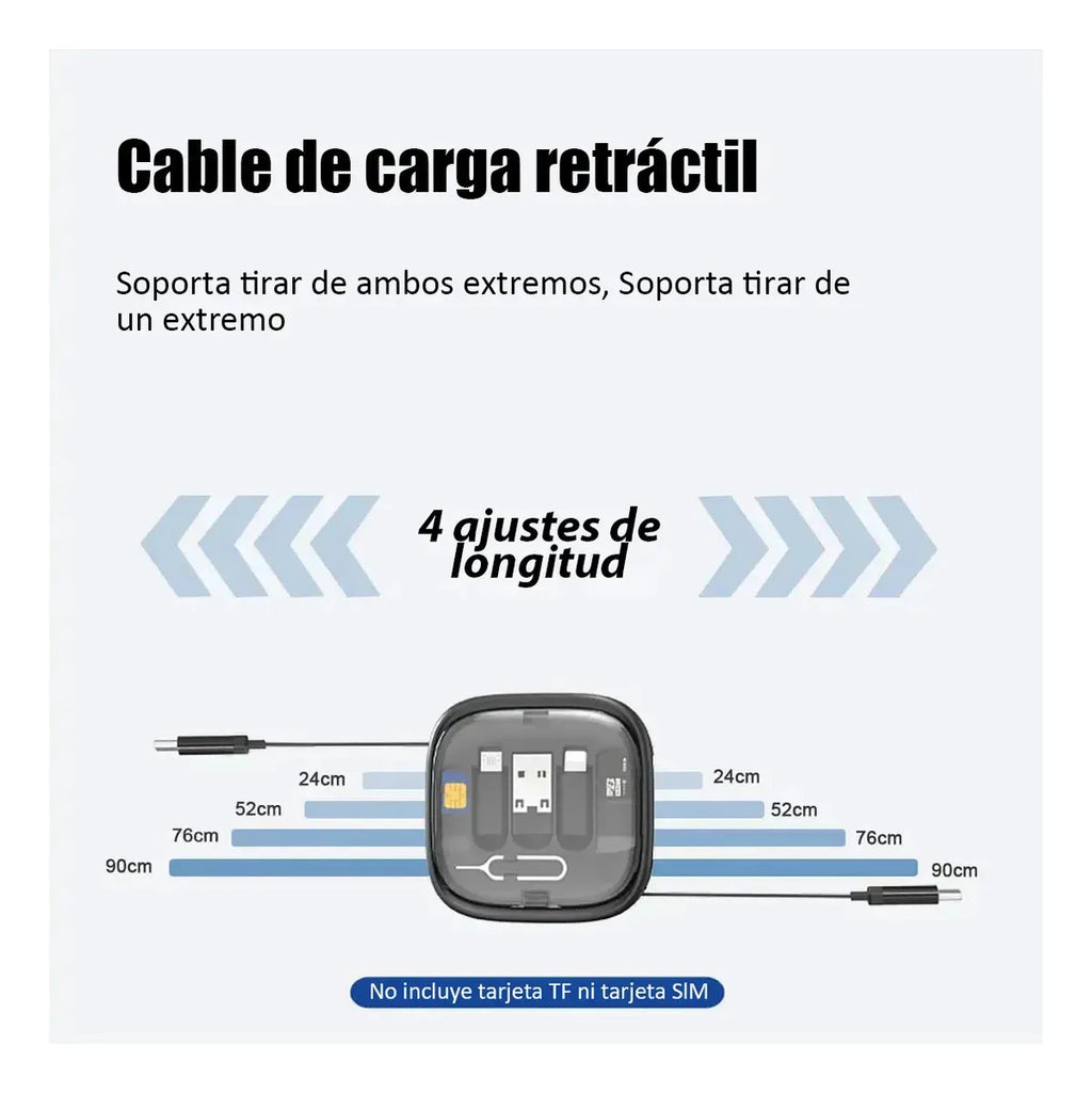 Kit Cable Usb Tipo C Carga Datos Rápida Adaptadores Blanco