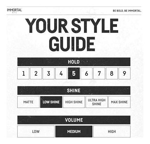 Cera Immortal NYC Iconic Men Cream Pomade - Fijación Media/Fuerte Mate 50ml