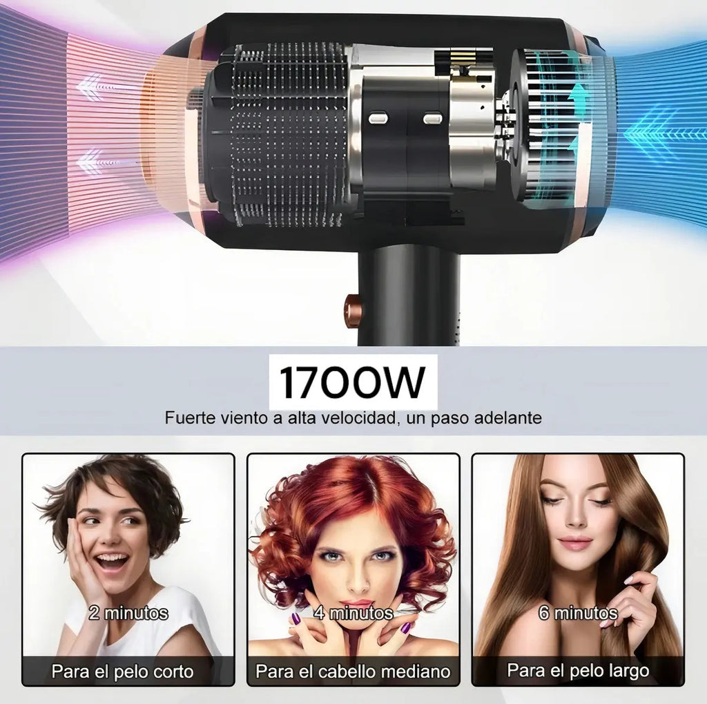 Secador de Pelo Profesional Kemei KM-8896: 1700W Iónico con 3 Boquillas