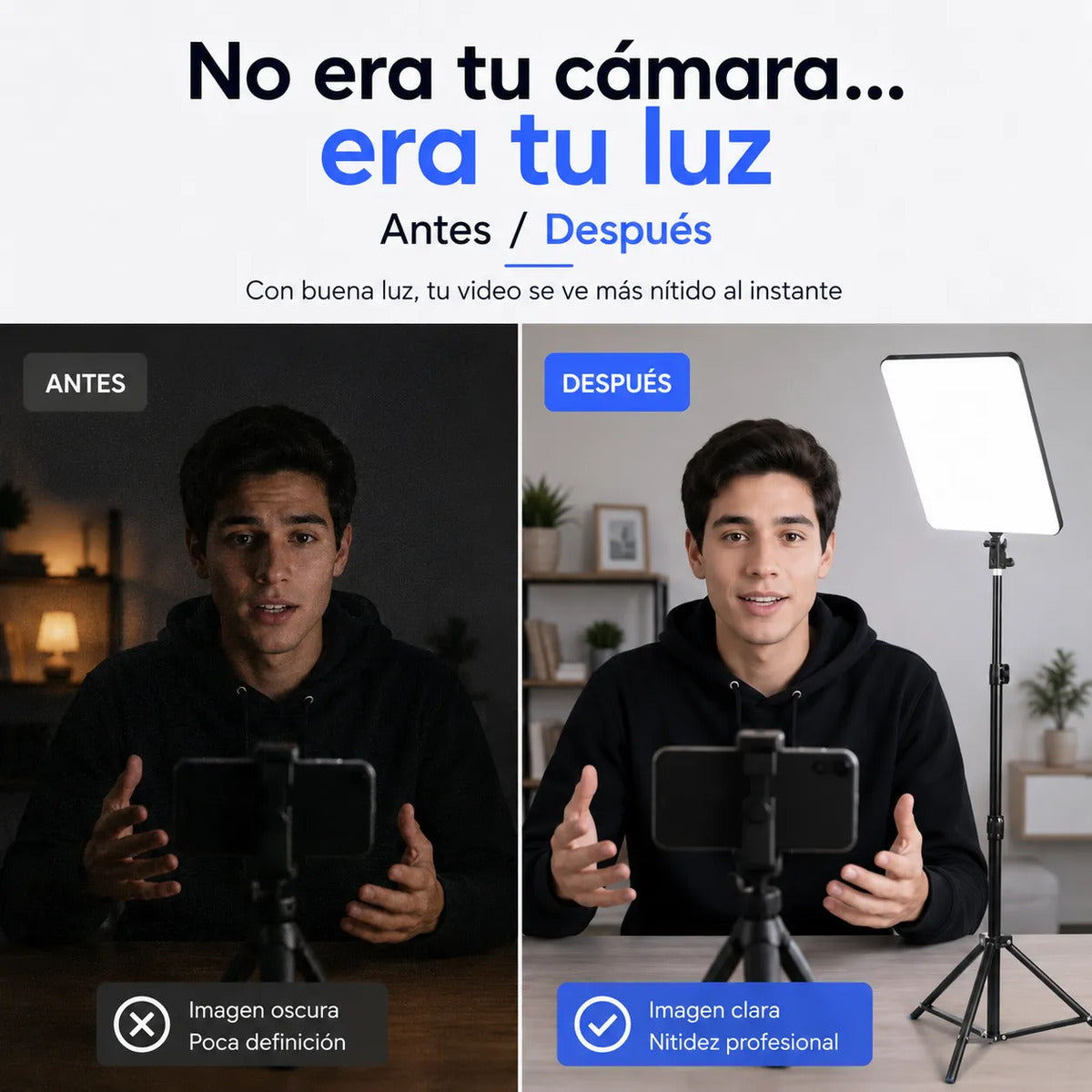 Luz Panel Led Estudio Iluminacion Regulable Uniforme Pl48