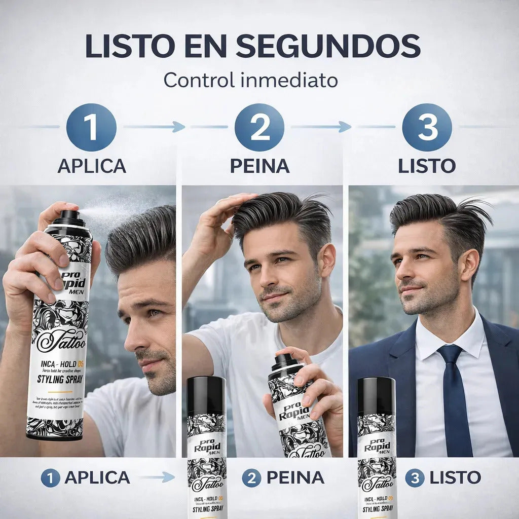 Laca Fijadora Pro Rapid Control Total Sin Retoques 400ml