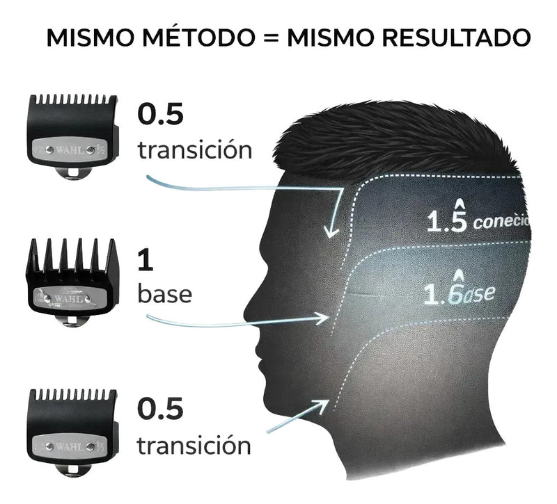 Peines Intermedios 0.5-1.5 Wahl Origina Precisión Constante