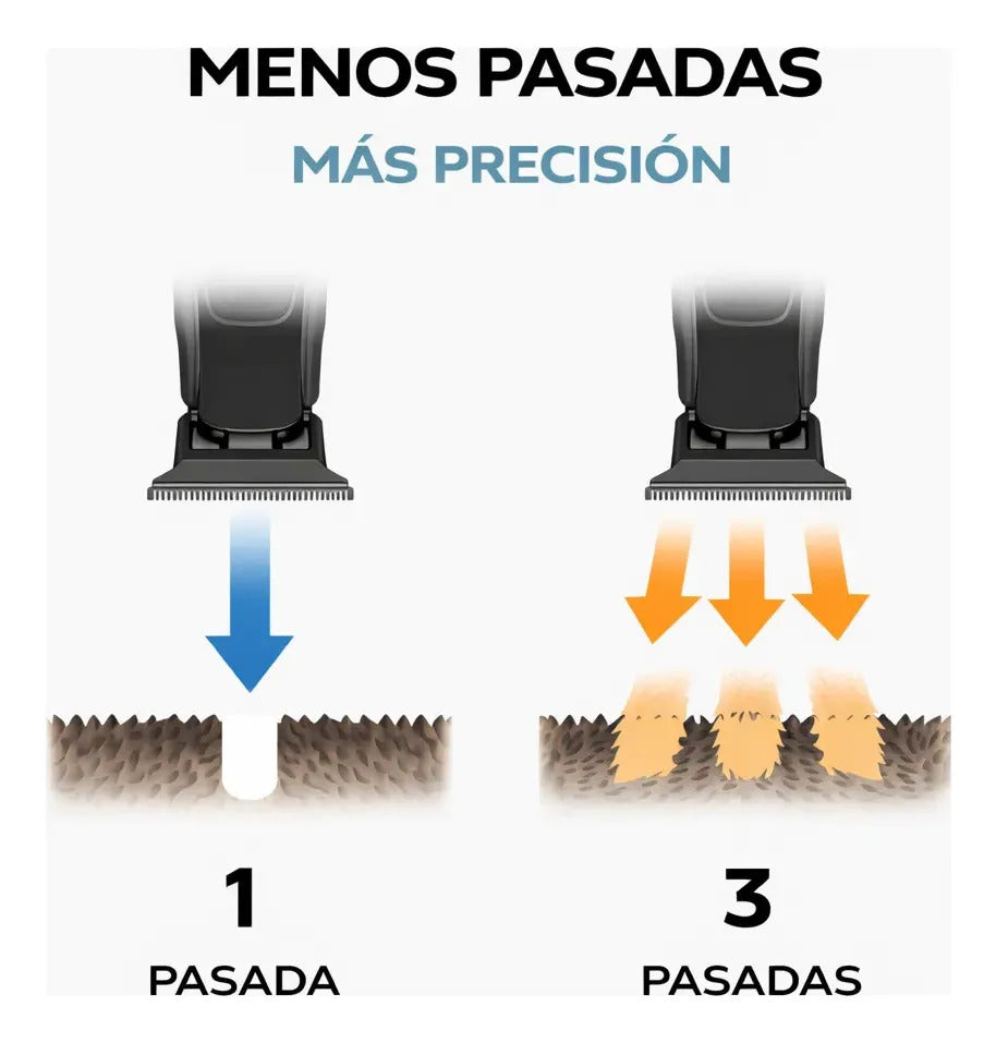 Maquina Supreme Trimmers Patillera Profesional Darkstar 72