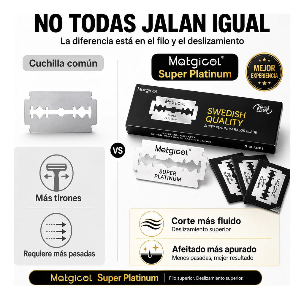 Cuchillas Afeitar Doble Filo Corte Limpio Acero Inoxidable