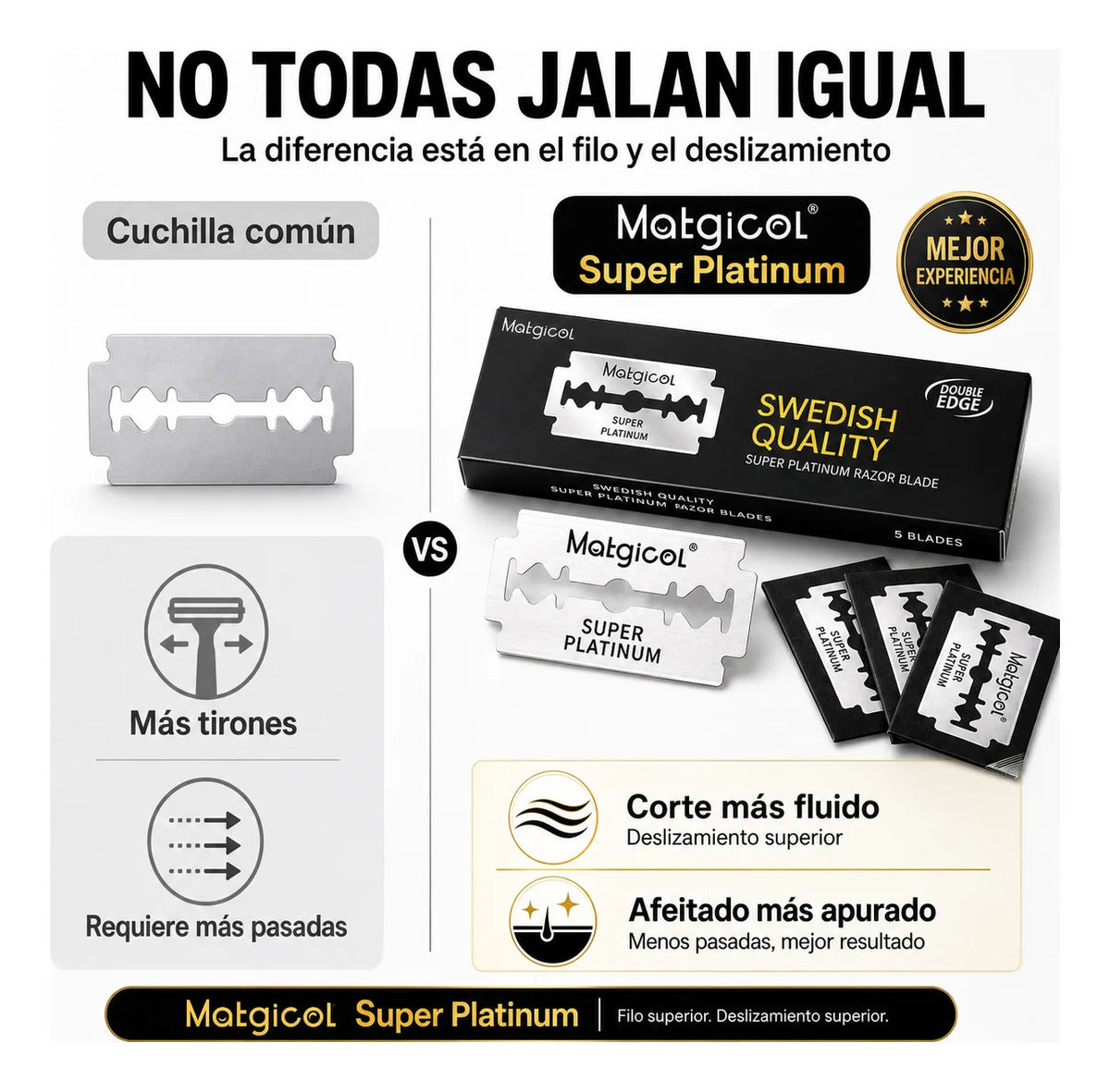 Cuchillas Afeitar Doble Filo Corte Limpio Acero Inoxidable