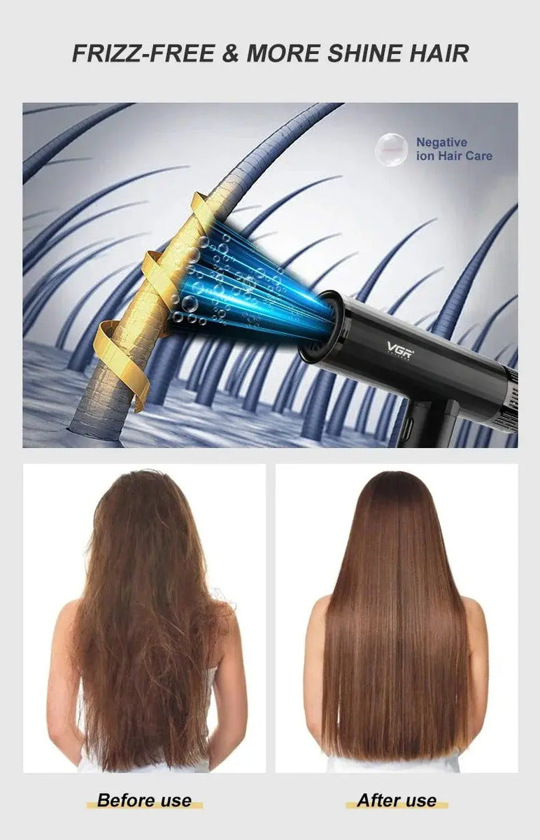 Secador de Pelo Profesional VGR V-427 Iónico Motor BLDC + Difusor y Boquillas