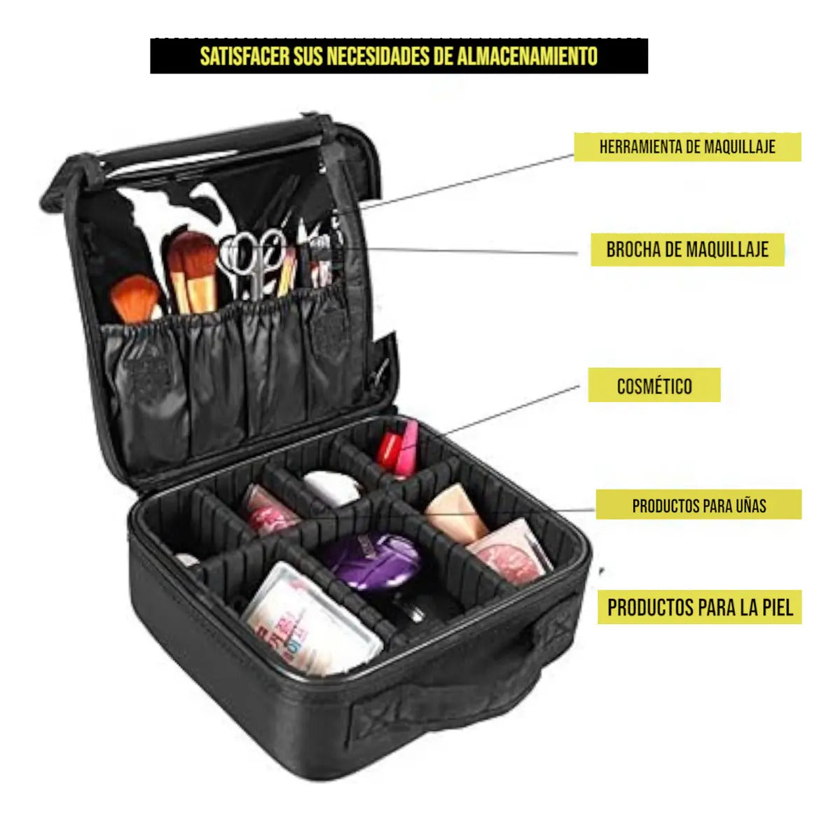 Cosmetiquero Organizador Maquillaje Portatil Impermeable