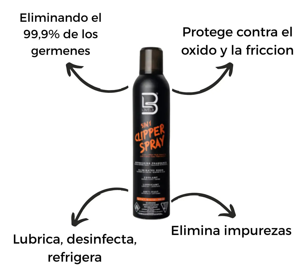 Spray Cool Care 5 en 1 Level 3 - Limpiador y Desinfectante Profesional para Máquinas