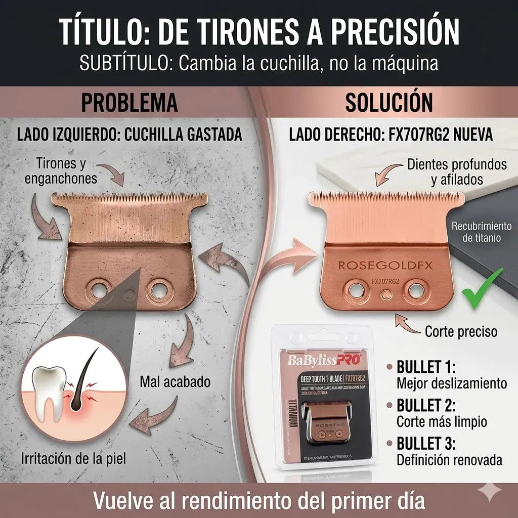 Repuesto Cuchilla Babyliss Pro Rose Gold Deep Tooth Fx707rg2