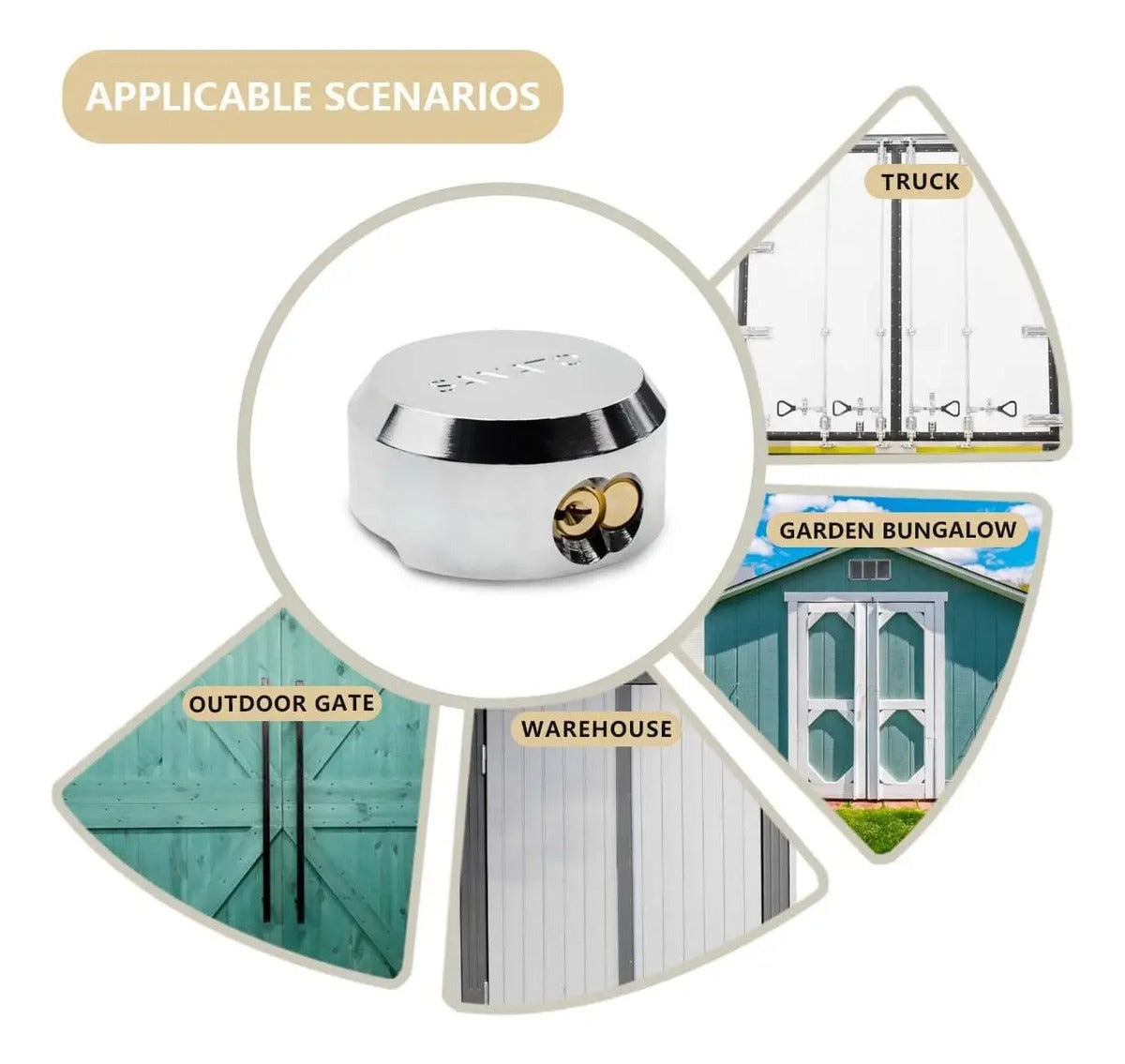Chapa De Seguridad Para Furgones Y Camiones Puertas