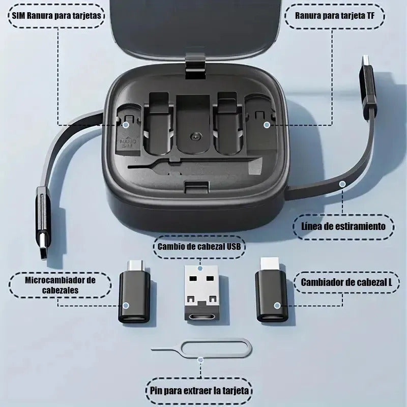 Kit Cable Usb Tipo C Carga Datos Rápida Adaptadores Blanco