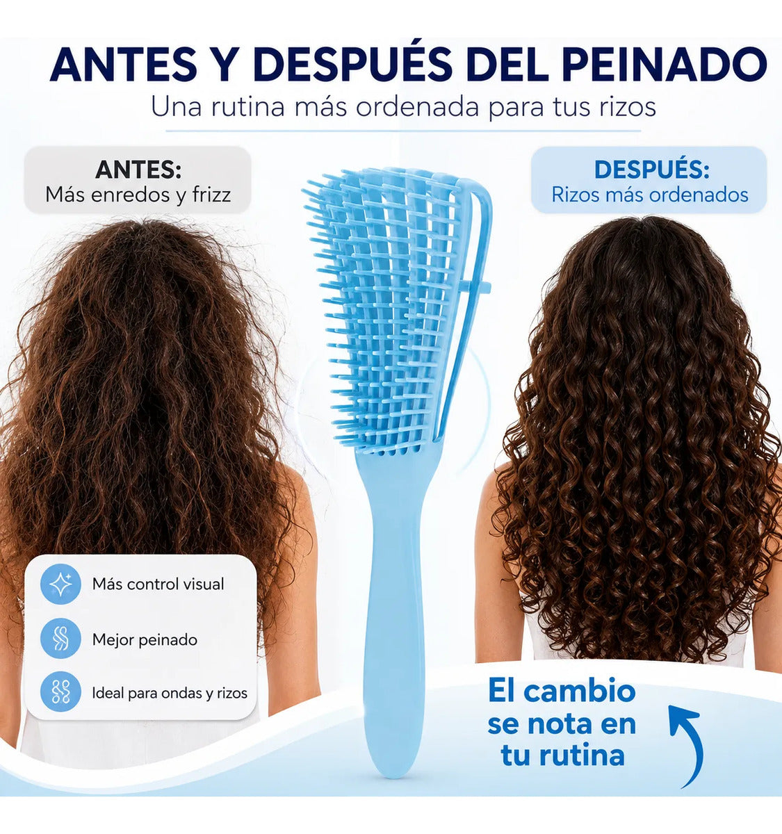Cepillo  Cabello Rizado Desenreda Fácil Cerdas Azul