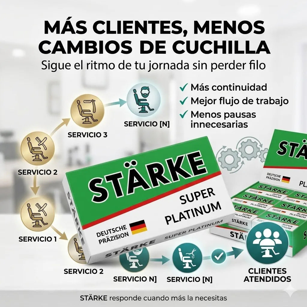 Hojillas Navajas Cuchillas Repuestos Barber Starke 100 Hojas