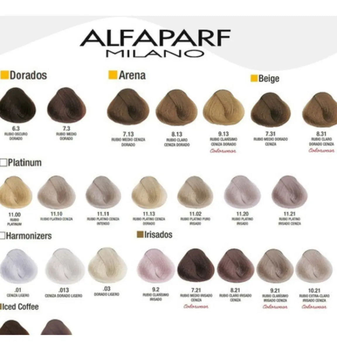 Kit Tintura Alfaparf Evolution of Color 60ml + Oxidante 90ml Profesional
