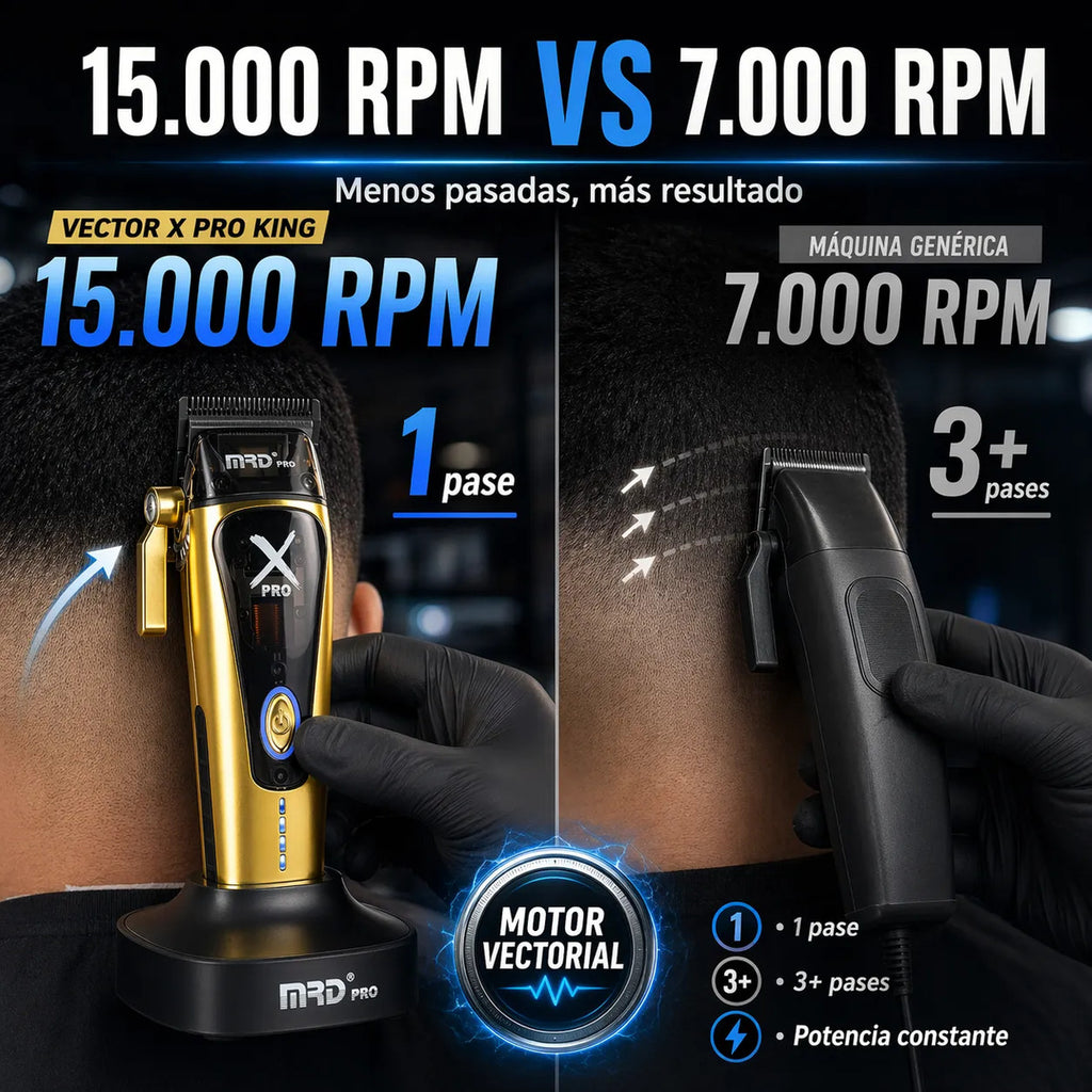 Máquina Cortapelo Profesional MRD Corte Parejo 15000 Rpm