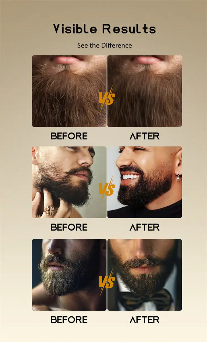 Pack Sevich Cuidado Barba Profesional - Shampoo, Aceite, Bálsamo e Hidratación