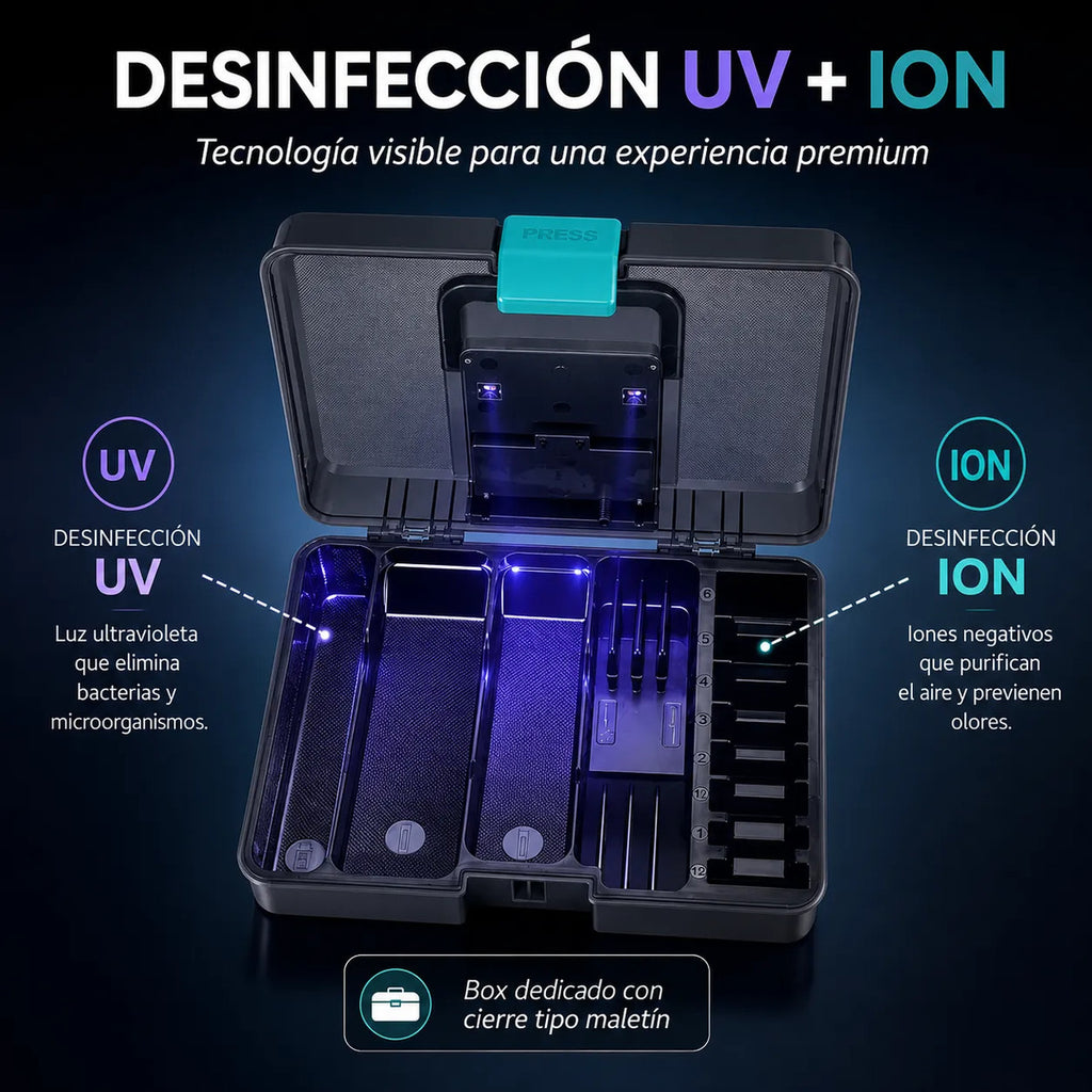 Esterilizador Y  Desinfección Uv Profesional De Barbería VGR