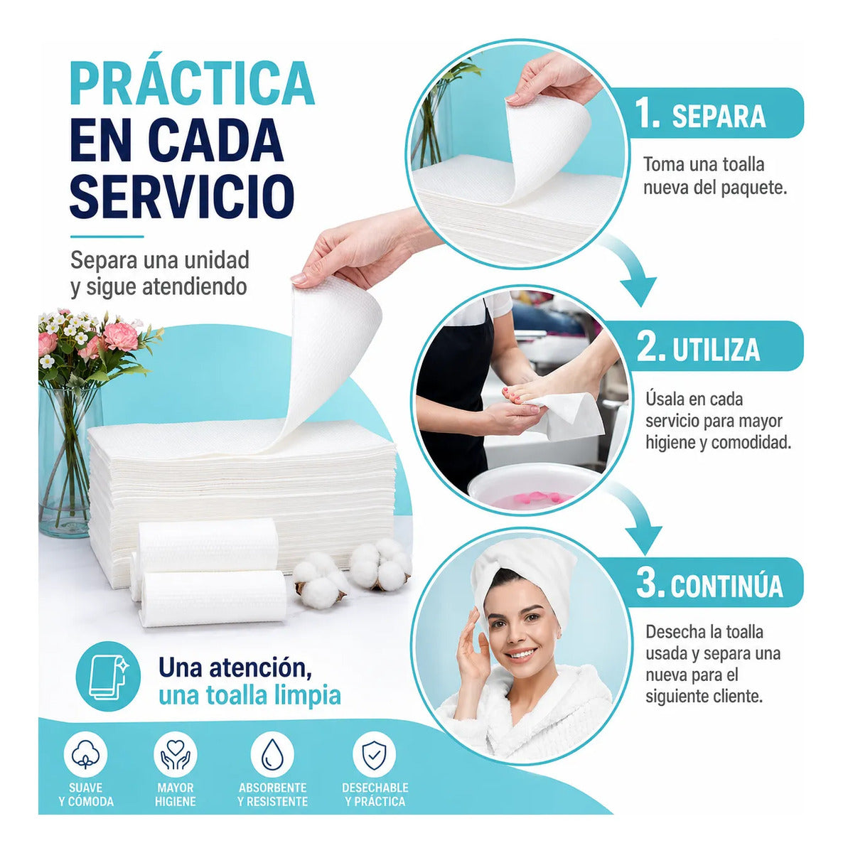 Pack 100 Toallas Desechables Para Cabello Uso Profesional