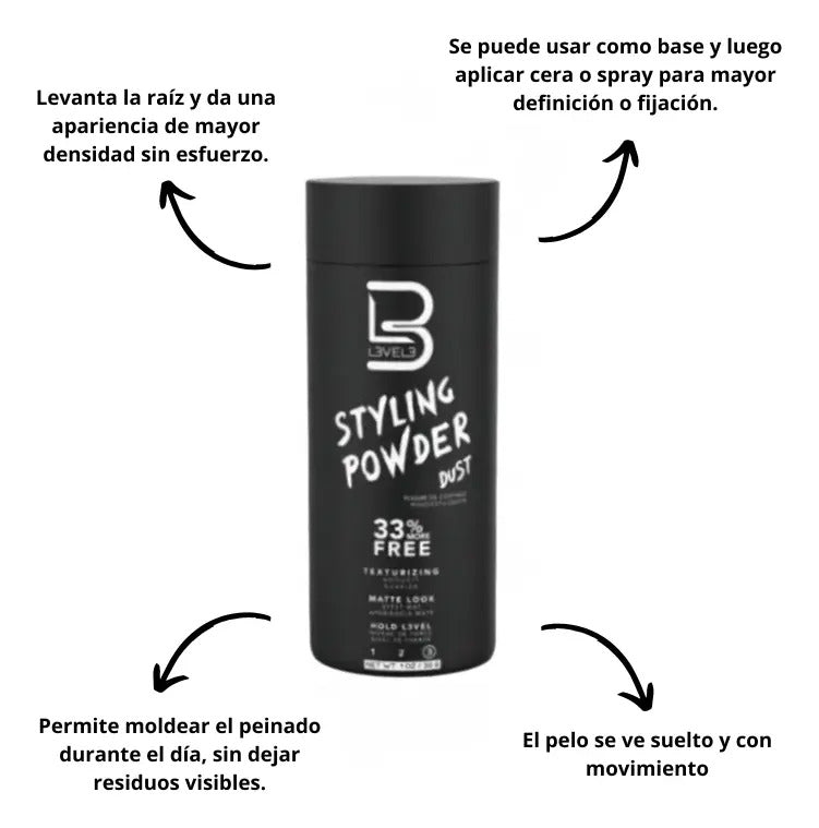Polvo Texturizador Level 3 Negro - Fijación Fuerte y Volumen Extremo 30g