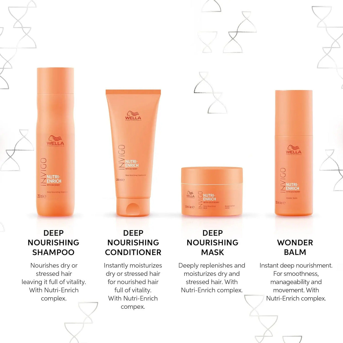 Acondicionador Wella Invigo Nutri-Enrich 200ml - Nutrición Profunda