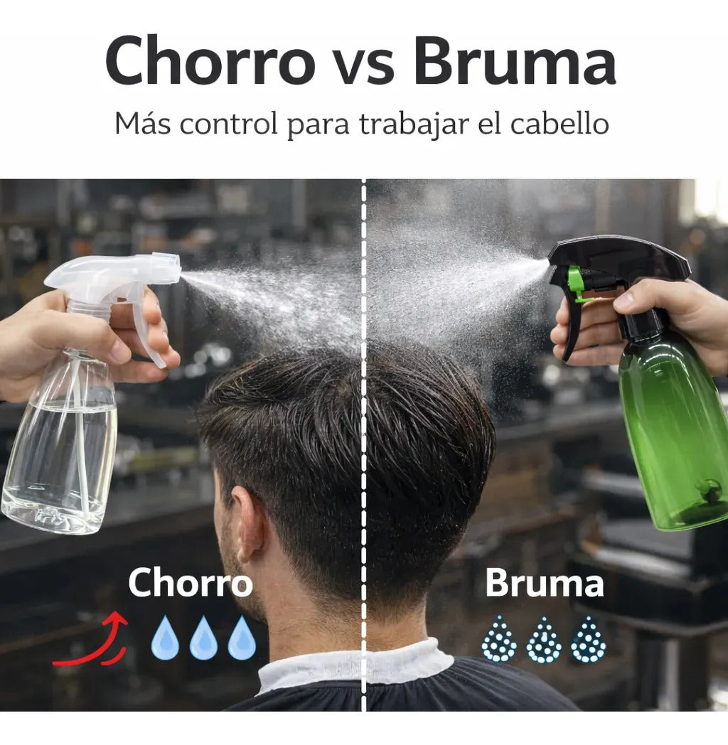 Difusor Spray 360° Rociador Pulverizador De Agua 200ml
